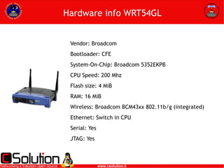 Linksys WRT54GL 