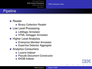Intro and Tutorial
                  W3C Corpus Processing
                                             TREC Enterprise Track
                       Advanced Topics
                                Summary


Pipeline

     Reader
           Binary Collection Reader
     Low Level Processing
           LibMagic Annotator
           HTML Detagger Annotator
     Higher Level Analytics
           Enterprise Member Annotator
           Expertise Detector Aggregate
     Analytics Consumers
           Lucene Indexer
           Pseudo Document Constructor
           EKDB Indexer


                            Pablo Duboue     Apache UIMA
 