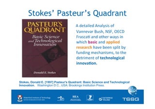 Stokes’ Pasteur’s Quadrant
                                                       Considerations for Use ?
               ...
