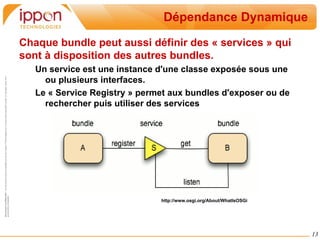 Leurs mises en oeuvre avec dm Server 
