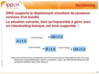 Un bundle doit importer les packages java externes dont il a besoin Imports package com.B Exports package com.B Imports package com.C Exports package com.C 