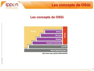 Introduction OSGi :  OSGi est une spécification définissant un système modulaire et dynamique pour Java 
