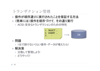 ??
??
     ??   ACID:
                           1.? SELECT 
                           2.? INSERT 
                           3.?    :
          DB

??
     ??   1                               ?
??
     ??                !
     ??           ?


     
 