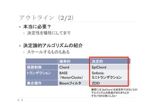 2/2
??
     ??


??
     ??                   

                          
               
          
       Chord
          EpiChord
              
   BASE            Sinfonia:
                   VectorClocks                         
          
       Bloom       
   ZDD
                                         EpiChord

                                                    
     
 