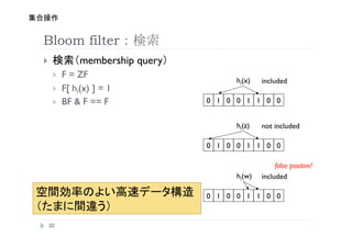 Bloom filter
??             membership query
     ??   F = ZF
                                          hi(x)
   included
     ??   F[ hi(x) ] = 1
     ??   BF & F == F             0
 1
 0
 0
 1
 1
 0
 0


                                          hi(z)
   not included

                                  0
 1
 0
 0
 1
 1
 0
 0

                                                      false positive!
                                          hi(w)
 included

                                  0
 1
 0
 0
 1
 1
 0
 0
                           
     
 