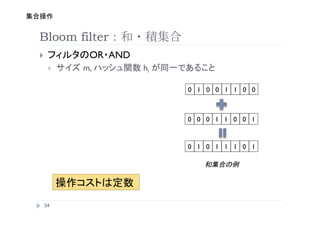 Bloom filter
??             OR AND
     ??       m,            hi           

                                 0
 1
 0
 0
 1
 1
 0
 0



                                 0
 0
 0
 1
 1
 0
 0
 1


                                 0
 1
 0
 1
 1
 1
 0
 1

                                                 

                        
     
 