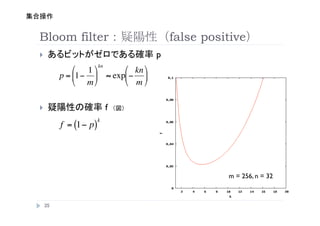 Bloom filter                              false positive
    ??                                    p
                     ? 1 ? kn   ? kn ?
                 p = ?1? ?  exp? ? ?
                     ? m?       ? m?

    ??                            f   

                             k
                 f = (1? p)




                                                        m = 256, n = 32



         
 