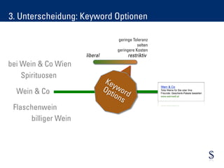 3. Unterscheidung: Keyword Optionen

                                    geringe Toleranz
                                              selten
                                   geringere Kosten
                      liberal           restriktiv
bei Wein & Co Wien
    Spirituosen
                                 Ke
                                    yw
                                Op or
  Wein & Co                       tio d
                                     ns
 Flaschenwein
      billiger Wein
 