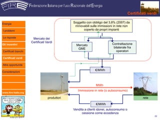 Certificati verdi

Energia                                         Soggetto con obbligo del 3,8% (2007) da
                                                 rinnovabili sulle immissioni in rete non
I problemi                                             coperto da propri impianti

Le risposte            Mercato dei
                      Certificati Verdi
Gli incentivi                                     Mercato                   Contrattazione
                                                   GME                       bilaterale fra
Certificati bianchi                                                            operatori

Certificati verdi

Altre opportunità
                                                               €/MWh
Considerazioni




                                                                MWh
                                                   Immissione in rete (o autoconsumo)
www.fire-italia.org

                                   produttori                                                      rete

                                                                €/MWh
                                                Vendita a clienti idonei, autoconsumo o
                                                      cessione come eccedenza
                                                                                                          22
 