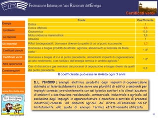 Certificati verdi

Energia

I problemi

Le risposte

Gli incentivi

Certificati bianchi

Certificati verdi

Altre opportunità

Considerazioni



                      D.L. 78/2009 L'energia elettrica prodotta dagli impianti di cogenerazione
                      abbinata al teleriscaldamento (che serve una pluralità di edifici o ambienti per
www.fire-italia.org   impieghi connessi prevalentemente con usi igienico sanitari e la climatizzazione
                      di ambienti a destinazione residenziale, commerciale, industriale e agricola, ad
                      esclusione degli impieghi in apparecchiature e macchine a servizio di processi
                      industriali) connessi ad ambienti agricoli, da' diritto all'emissione dei CV
                      limitatamente alla quota di energia termica effettivamente utilizzata.

                                                                                                         23
 