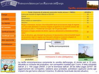 Tariffa onnicomprensiva

Energia

I problemi

Le risposte

Gli incentivi

Certificati bianchi

Certificati verdi

Altre opportunità
                                                                    €/MWh
Considerazioni
                                                             Tariffa onnicomprensiva


                                                                     MWh
www.fire-italia.org                                     Immissione in rete (obbligatoria)
                                produttori                                                                 rete
                      La tariffa onnicomprensiva comprende la vendita dell’energia, di durata pari a 15 anni,
                      attivabile su richiesta del produttore, con corrispettivi rivedibili ogni 3 anni, è stato introdotto
                      dall’art. 2 c. 145 Legge 244/07, e per le biomasse dall’art. 26 bis della Legge 227/07. Gli
                      aggiornamenti dei corrispettivi, sebbene poco probabile, potrebbero applicarsi anche agli
                      impianti che già hanno ottenuto l’incentivo. Si attende l’eventuale decreto attuativo.             31
 