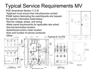 Pg Electrical Getting the Most out of your Electrical Room | PDF