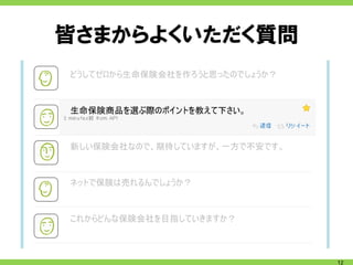 皆さまからよくいただく質問
どうしてゼロから生命保険会社を作ろうと思ったのでしょうか？



生命保険商品を選ぶ際のポイントを教えて下さい。



新しい保険会社なので、期待していますが、一方で不安です。



ネットで保険は売れるんでしょうか？



これからどんな保険会社を目指していきますか？



                                12
 