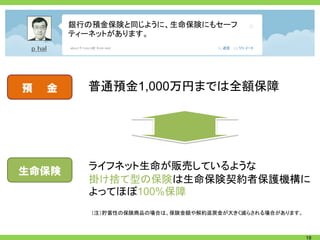 銀行の預金保険と同じように、生命保険にもセーフ
        ティーネットがあります。




預   金     普通預金1,000万円までは全額保障




生命保険      ライフネット生命が販売しているような
          掛け捨て型の保険は生命保険契約者保護機構に
          よってほぼ100%保障
           （注）貯蓄性の保険商品の場合は、保険金額や解約返戻金が大きく減らされる場合があります。



                                                         18
 