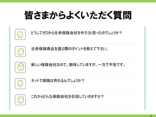 皆さまからよくいただく質問
どうしてゼロから生命保険会社を作ろうと思ったのでしょうか？



生命保険商品を選ぶ際のポイントを教えて下さい。



新しい保険会社なので、期待していますが、一方で不安です。



ネットで保険は売れるんでしょうか？



これからどんな保険会社を目指していきますか？



                                2
 