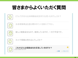 皆さまからよくいただく質問
どうしてゼロから生命保険会社を作ろうと思ったのでしょうか？



生命保険商品を選ぶ際のポイントを教えて下さい。



新しい保険会社なので、期待していますが、一方で不安です。



ネットで保険は売れるんでしょうか？



これからどんな保険会社を目指していきますか？



                                36
 