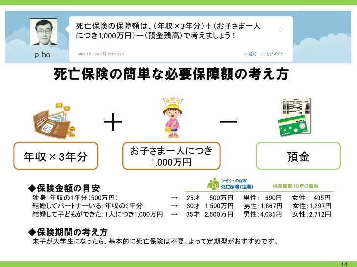 ライフネット生命 還暦ベンチャー社長が挑む保険業界のタブー