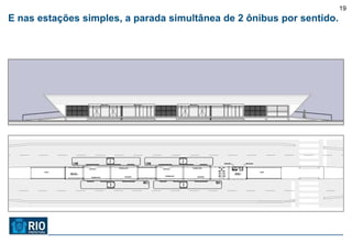19
E nas estações simples, a parada simultânea de 2 ônibus por sentido.
 