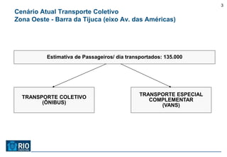 3
Cenário Atual Transporte Coletivo
Zona Oeste - Barra da Tijuca (eixo Av. das Américas)




          Estimativa de Passageiros/ dia transportados: 135.000




                                              TRANSPORTE ESPECIAL
  TRANSPORTE COLETIVO
                                                 COMPLEMENTAR
        (ÔNIBUS)
                                                    (VANS)
 