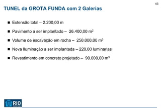 43
TUNEL da GROTA FUNDA com 2 Galerias

  Extensão total – 2.200,00 m

  Pavimento a ser implantado – 26.400,00 m2

  Volume de escavação em rocha – 250.000,00 m3

  Nova Iluminação a ser implantada – 220,00 luminarias

  Revestimento em concreto projetado – 90.000,00 m3
 
