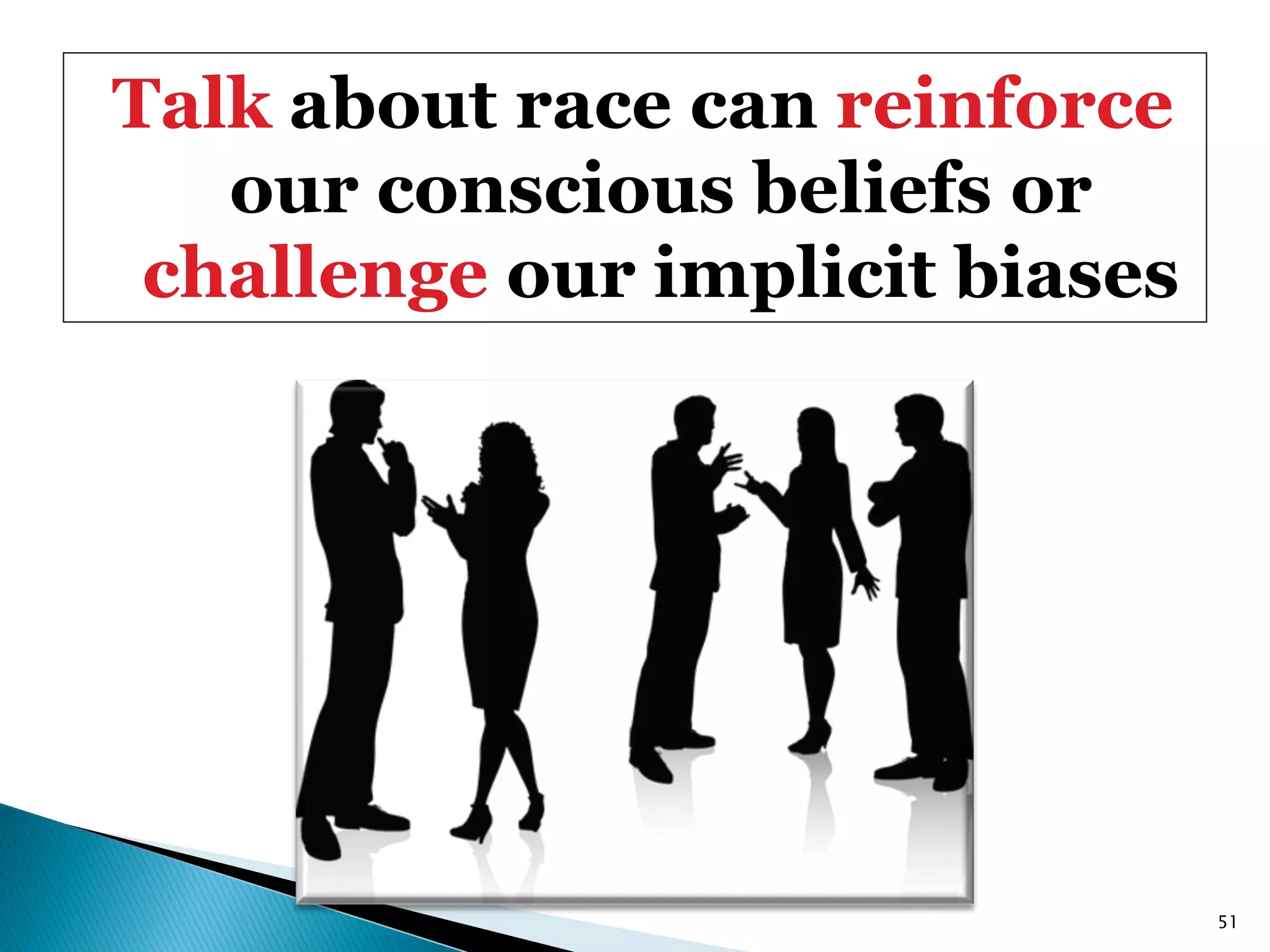 Talk about race can reinforce
   our conscious beliefs or
 challenge our implicit biases




                                 51
 