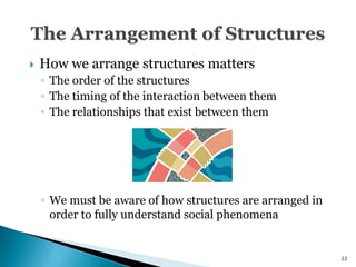   How we arrange structures matters
    ◦ The order of the structures
    ◦ The timing of the interaction between them
    ◦ The relationships that exist between them




    ◦ We must be aware of how structures are arranged in
      order to fully understand social phenomena


                                                           22
 