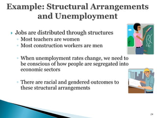   Jobs are distributed through structures
    ◦ Most teachers are women
    ◦ Most construction workers are men

    ◦ When unemployment rates change, we need to
      be conscious of how people are segregated into
      economic sectors

    ◦ There are racial and gendered outcomes to
      these structural arrangements



                                                       24
 