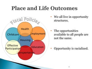 • We all live in opportunity
                                        structures.

                Health
                                      • The opportunities
 Childcare               Employment     available to all people are
                                        not the same.
             Housing

  Effective
                         Education
Participation                         • Opportunity is racialized.
         Transportation




                                                      3
 