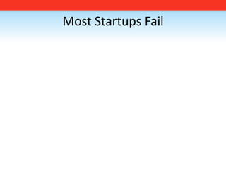 Most Startups Fail