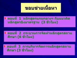 ขอบข่ายเนื้อหา ตอนที่  2  กระบวนการจัดทำหลักสูตรสถานศึกษา   (6  ชั่วโมง ) ตอนที่  1  หลักสูตรแกนกลางฯ   กับแนวคิดหลักสูตรอิงมาตรฐาน  ( 3  ชั่วโมง ) ตอนที่  3  การบริหารจัดการหลักสูตรสถานศึกษา  ( 3  ชั่วโมง )  