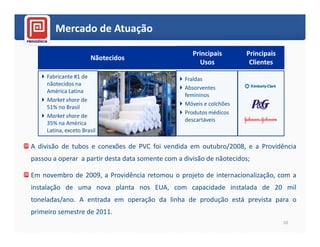 Mercado de Atuação

                                                     Principais       Principais
                       Nãotecidos
                                                       Usos            Clientes
     Fabricante #1 de                             Fraldas
     nãotecidos na
                                                  Absorventes
     América Latina
                                                  femininos
     Market share de
                                                  Móveis e colchões
     51% no Brasil
                                                  Produtos médicos
     Market share de
                                                  descartáveis
     35% na América
     Latina, exceto Brasil

A divisão de tubos e conexões de PVC foi vendida em outubro/2008, e a Providência
passou a operar a partir desta data somente com a divisão de nãotecidos;

Em novembro de 2009, a Providência retomou o projeto de internacionalização, com a
instalação de uma nova planta nos EUA, com capacidade instalada de 20 mil
toneladas/ano. A entrada em operação da linha de produção está prevista para o
primeiro semestre de 2011.
                                                                                   10
 
