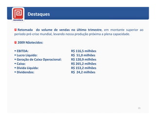 Destaques

  Retomada do volume de vendas no último trimestre, em montante superior ao
período pré-crise mundial, levando nossa produção próxima a plena capacidade.

 2009 Nãotecidos:

 EBITDA:                         R$ 116,5 milhões
 Lucro Líquido:                  R$ 51,0 milhões
 Geração de Caixa Operacional:   R$ 120,9 milhões
 Caixa:                          R$ 265,2 milhões
 Dívida Líquida:                 R$ 153,2 milhões
 Dividendos:                     R$ 24,2 milhões




                                                                         15
 