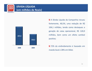 DÍVIDA LÍQUIDA
(em milhões de Reais)


                          A Dívida Líquida da Companhia recuou
                        fortemente, 40,5%, uma redução de R$
                        104,1 milhões, tendo como destaques a
                        geração de caixa operacional, R$ 120,9

257,3
                        milhões, bem como um efeito cambial

            153,2
                        positivo;


                          72% do endividamento é baseado em
 2008       2009
                        moeda local e 28% em Dólar.




                                                          23
 