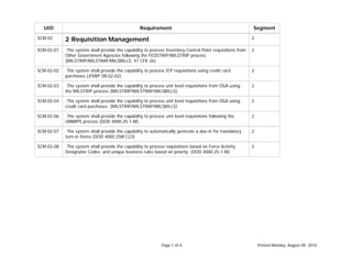 CG-LIMS ORD | PDF