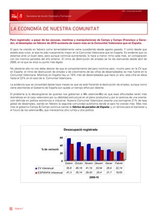 Nº51 / 12 de marzo de 2010


              Secretaría de Acción Electoral y Formación




LA ECONOMÍA DE NUESTRA COMUNITAT

Paro registrado: a pesar de las excusas, mentiras y manipulaciones de Camps y Camps (Francisco y Gerar-
do), el desempleo en febrero de 2010 aumenta de nuevo más en la Comunitat Valenciana que en España.

El paro ha crecido en febrero como lamentablemente viene sucediendo desde agosto pasado. Y como desde que
estalló esta crisis, el alza ha sido nuevamente mayor en la Comunitat Valenciana que en España. Es evidente que no
estamos ante un buen dato, pero aunque continúe aumentando, lo hace a menor ritmo cada mes, en comparación
con los mismos períodos del año anterior. El ritmo de destrucción de empleo se ha ido atenuando desde abril de
2009, en el que se sitúa su punto más álgido.

No obstante ello no nos debe desviar de que el comportamiento del paro continúa peor, mucho peor en la CV que
en España: el ritmo de destrucción de empleo y de crecimiento de las cifras de desempleados es más fuerte en la
Comunitat Valenciana. Mientras en España hay un 18% más de desempleados que hace un año, esta cifra se eleva
hasta el 22% en el caso de la Comunitat Valenciana.

La evidencia que se consolidad desde hace meses es que se está frenando la destrucción de empleo, aunque como
viene advirtiendo el Gobierno de España aún queda un tiempo difícil por delante.

El problema (y la desvergüenza de quienes nos gobiernan a l@s valencian@s) es que esas dificultades serán más
dramáticas en el caso valenciano por su debilidad estructural en el plano productivo y por la carencia de una orienta-
ción definida en política económica e industrial. Nuestra Comunitat Valenciana ostenta una sonrojante 21% de tasa
global de desempleo, siendo en febrero la segunda comunidad autónoma donde el paro ha crecido más. Mes tras
mes el gobierno Camps & Camps continua siendo la fábrica de parados de España, y un rémora para el bienestar y
el futuro de los valencian@s, que merecemos otro rumbo y otra política.




                                                  Desocupació registrada

                                             60

                                             40
                            % de variació
                                             20

                                              0
                                                  Setem Octubr Novem Desem Gener          Febrer
                        CV Interanual              55,8    46,18   41,19   33,54   26,9    22,14
                        ESPANYA Interanual         41,3    35,14   29,43   25,4    21,7    18,63
                                                                     2009-10




   Página 7
 
