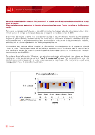 Nº51 / 12 de marzo de 2010


              Secretaría de Acción Electoral y Formación




Pernoctaciones hoteleras: enero de 2010 profundiza la brecha entre el sector hotelero valenciano y el con-
junto de España.
Mientras la Comunitat Valenciana se despeña, el conjunto del sector en España consolida su tímida recupe-
ración.

Número de pernoctaciones efectuadas en los establecimientos hoteleros de todas las categorías durante un deter-
minado período de tiempo. El último dato disponible corresponde al mes de diciembre de 2009.

Si diciembre ’09 arrojaba un cierto alivio en el deterioro sufrido en las pernoctaciones hoteleras durante 2009 con
respecto al ejercicio anterior, el cambio de año con enero 2010 ha consolidado la tendencia. Mientras que las per-
noctaciones en la CV se despeñan alcanzando tasas de reducción de hasta un -4% en las pernoctaciones hoteleras,
en el conjunto de España experimentan una tímida pero perceptible alza.

Curiosamente esta semana hemos conocido un documentado informe-reportaje de la publicación británica
“Financial Times” (nada sospechosa de ser precisamente socialdemócrata ni izquierdista, todo lo contrario) en el
que, literalmente, se describe muy críticamente el modelo económico valenciano como fundamentado en “naranjas,
turismo masivo, ladrillo y FORD”.

Sin embargo desde la Generalitat Valenciana y sus altavoces mediáticos y políticos desde hace más de una década
nos intentan vender que somos una suerte de “eje de la prosperidad” europea. Pero si una publicación seria y de
ideología conservadora nos ve así, y el sector hotelero se resiente y comienza a fallar notoriamente… ¿qué futuro
nos aguarda en manos de este gobierno valenciano?




                                               Pernoctacions hoteleres

                                           5

                                           0
                        % de variació
                                          -5

                                         -10
                                                Agost      Setem Octubr Novem Desem Gener
                     CV Interanual               1,9        -5,4   0,1     0     -3,1   -5,5
                     ESPANYA Interanual          -4,5       -6,2   -1,4   -2,7    1     1,4
                                                                     2009-10




   Página 8
 