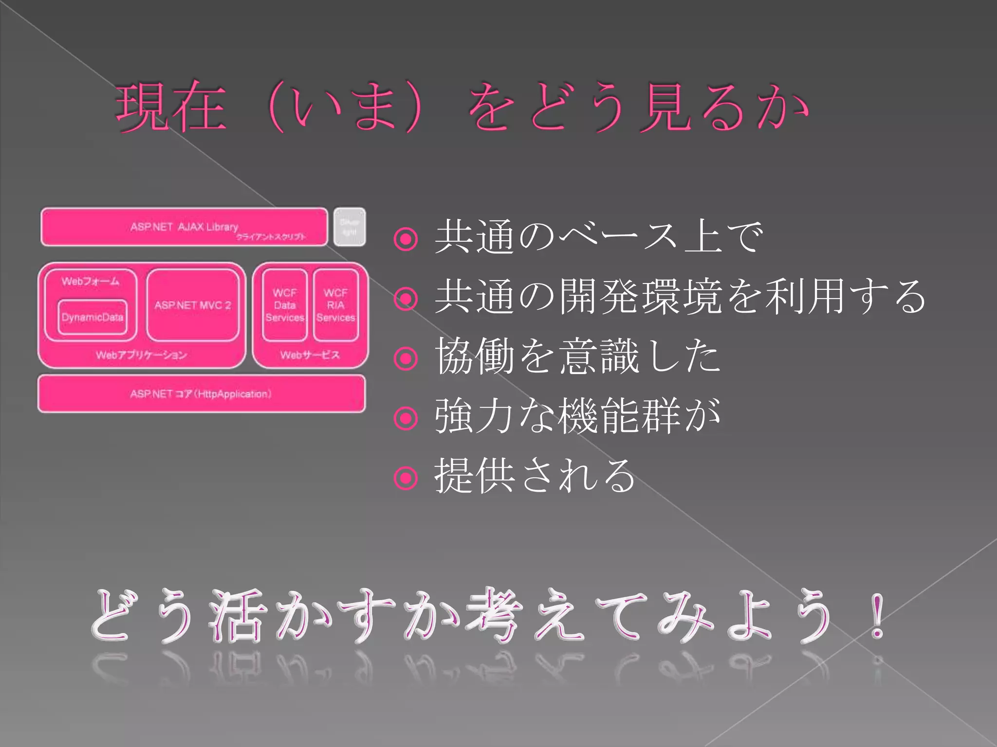  共通のベース上で
 共通の開発環境を利用する
 協働を意識した
 強力な機能群が
 提供される
 