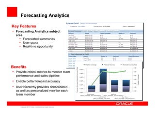 Forecasting Analytics

Key Features
• Forecasting Analytics subject
  area
     • Forecasted summaries
     • User quota
 ...