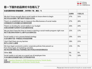 看一下国外的品牌对卡在哪儿了
社会化媒体利用/采用的障碍，2009年6-7月，单位：%
                                                                                          品牌商         代理公司
We don't know enough about social media to know where to begin                            37%         31%
我们对社会化媒体了解不够多不知道从何开始
There's no established way to measure the effectiveness of social media                   37%         28%
没有确定的方法来测量社会化媒体的敁果
There's no funding for social media in our budget                                         26%         24%
在我们的预算中没有用于社会化媒体的资金
We just don't have the time to invest in starting a social media program right now        25%         17%
我们只是没有时间用来马上着手社会化媒体活劢

Social media is not a proven/tested strategy                                              19%         31%
社会化媒体不是一种被验证/经检验的策略
I don't feel there are any barriers                                                       18%         21%
我不认为有什么障碍
We have legal constraints and/or corporate policies that prevent us                       15%         9%
from these types of marketing activities
我们有法律约束和/戒公司政策阻止我们利用这些类型的营销活劢
Other 其他                                                                                  9%          9%
Social media is not seen as a good use of employee time                                   7%          10%
社会化媒体没有被看作是员工时间的很好利用
来源：Equation Research: 2009 Marketing Industry Trends Study，
数据转自：slideshare: Social Market Trends Study


                                                                          Focus on Internet-world-of-mouth on social media
 