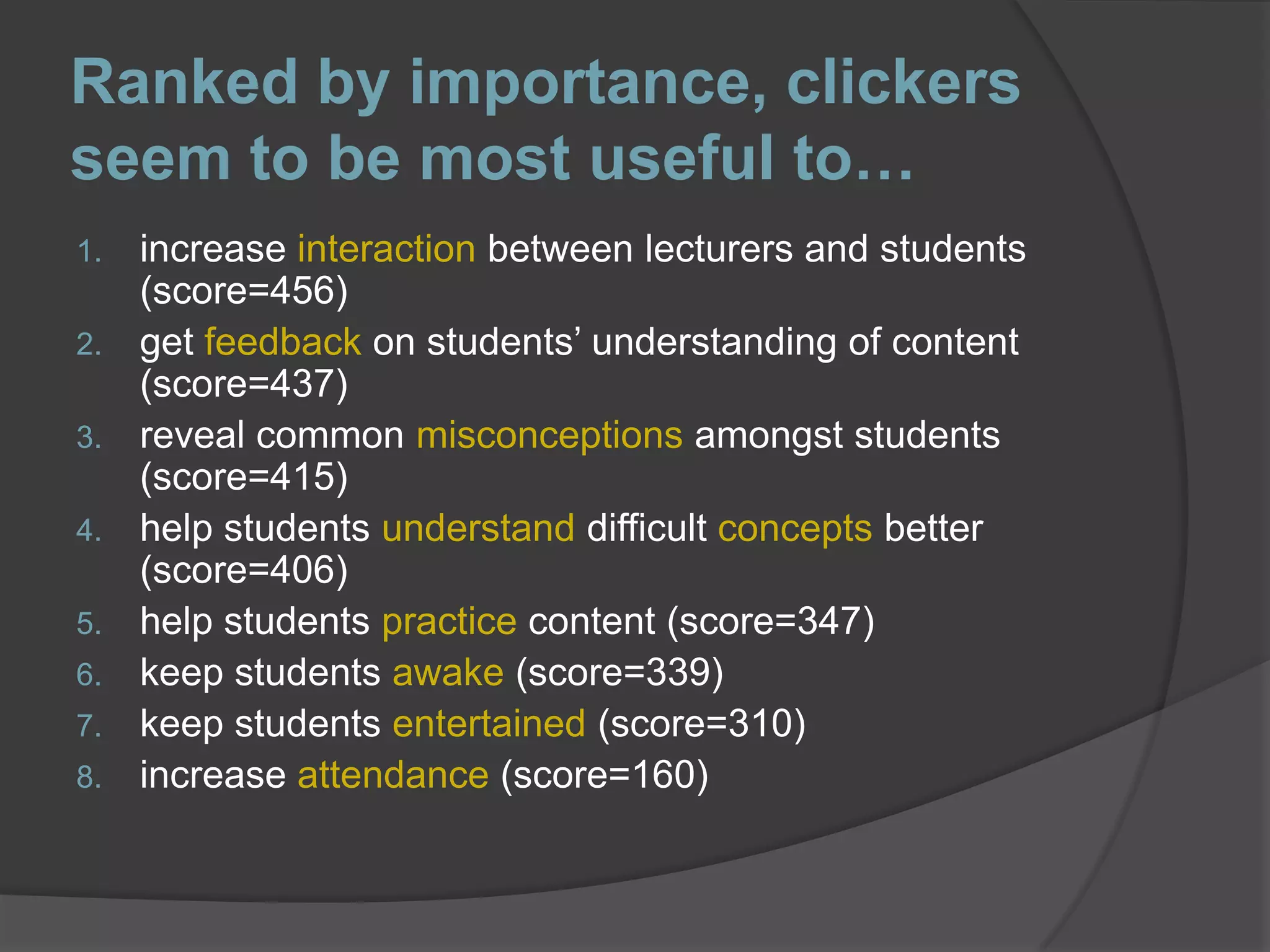 Ranked by importance, clickers seem to be most useful to…increase interaction between lecturers and students (score=456)get feedback on students’ understanding of content (score=437)reveal common misconceptions amongst students (score=415)help students understand difficult concepts better (score=406)help students practice content (score=347)keep students awake (score=339)keep students entertained (score=310)increase attendance (score=160)