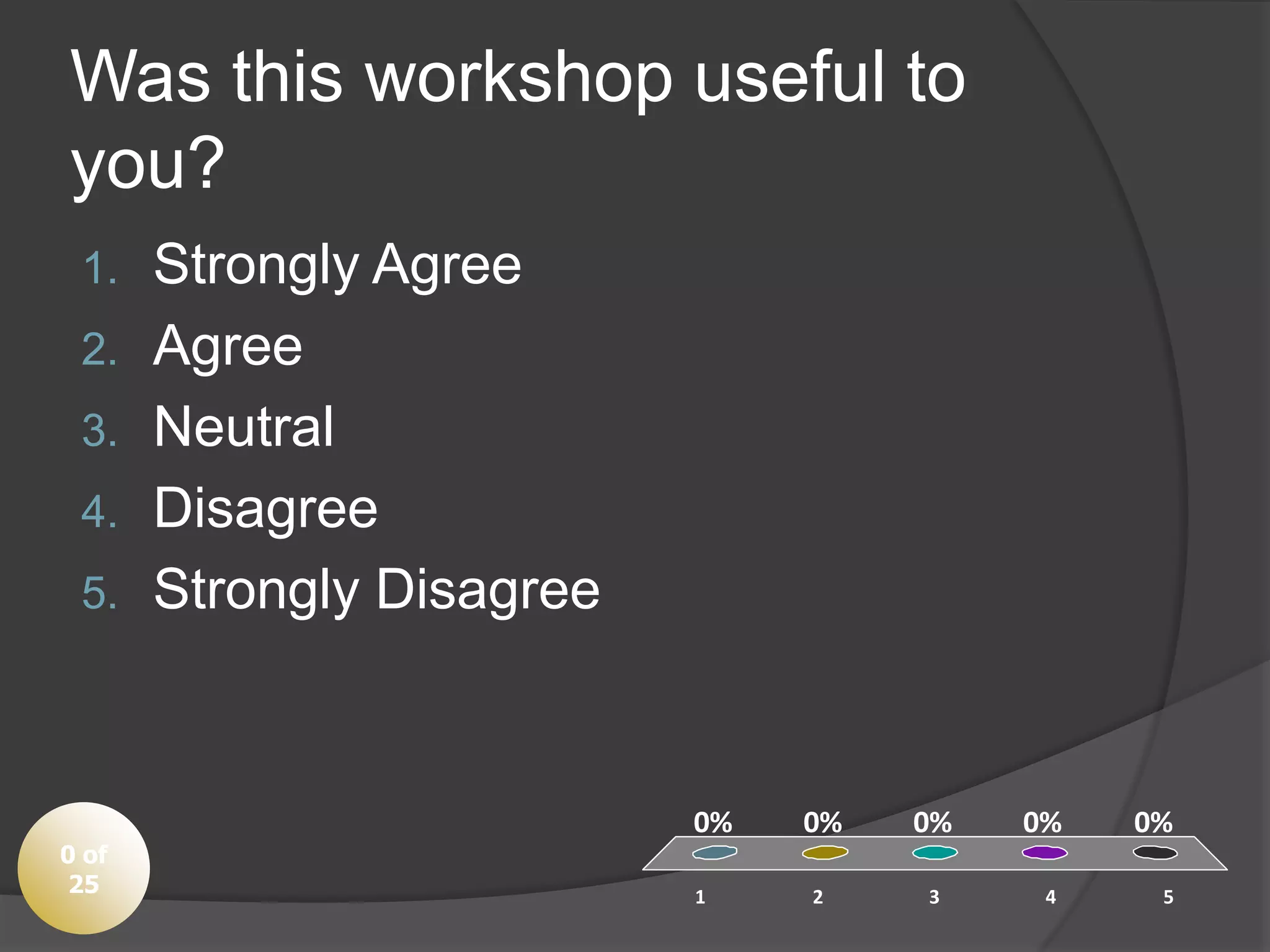 Was this workshop useful to you?Strongly AgreeAgreeNeutralDisagreeStrongly Disagree0 of 25