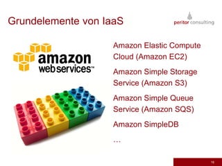 Grundelemente von IaaS

                    Amazon Elastic Compute
                    Cloud (Amazon EC2)
                    Amazon Simple Storage
                    Service (Amazon S3)
                    Amazon Simple Queue
                    Service (Amazon SQS)
                    Amazon SimpleDB
                    …

                                             16
 