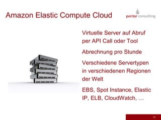 Amazon Elastic Compute Cloud

                    Virtuelle Server auf Abruf
                    per API Call oder Tool
                    Abrechnung pro Stunde
                    Verschiedene Servertypen
                    in verschiedenen Regionen
                    der Welt
                    EBS, Spot Instance, Elastic
                    IP, ELB, CloudWatch, …


                                                  17
 