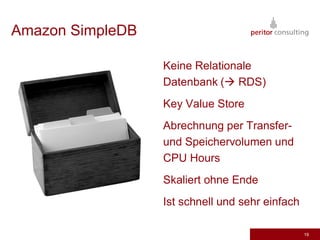 Amazon SimpleDB

                  Keine Relationale
                  Datenbank ( RDS)
                  Key Value Store
                  Abrechnung per Transfer-
                  und Speichervolumen und
                  CPU Hours
                  Skaliert ohne Ende
                  Ist schnell und sehr einfach

                                                 19
 