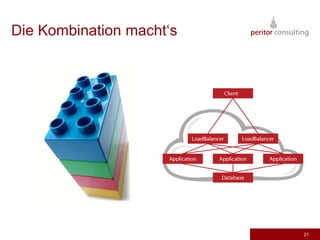 Die Kombination macht‘s




                          21
 