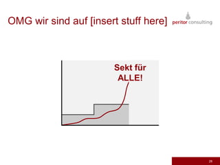 OMG wir sind auf [insert stuff here]



                        Sekt für
                         ALLE!




                                       28
 