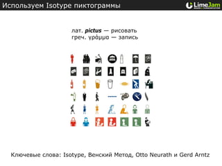 Используем Isotype пиктограммы


                     лат. pictus — рисовать
                     греч. γράμμα — запись


...