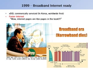 20100322 Internet QoS Year Book (Jj, 1992 To 2010)