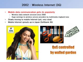 20100322 Internet QoS Year Book (Jj, 1992 To 2010)