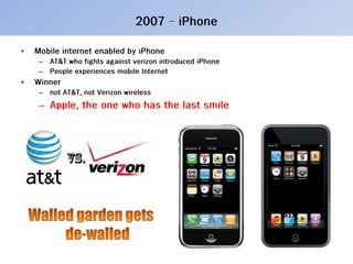 20100322 Internet QoS Year Book (Jj, 1992 To 2010)